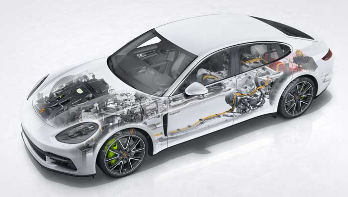 Porsche Panamera e-hybrid turbo S fonctionnement-moteur-light