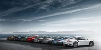 evolution tarif achat Porsche 911 Turbo