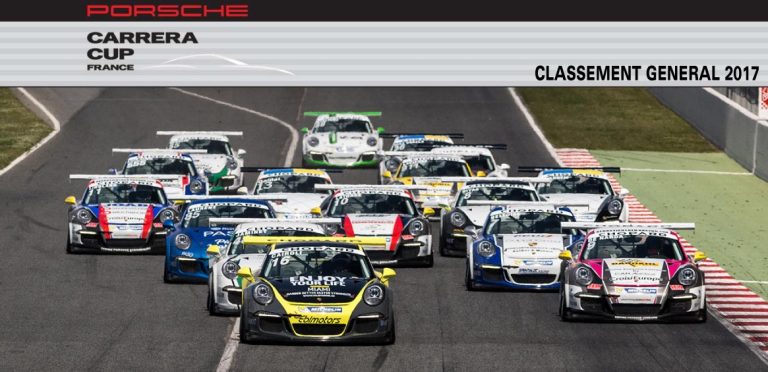 Classement Général / Team de la Porsche Carrera Cup France 2017