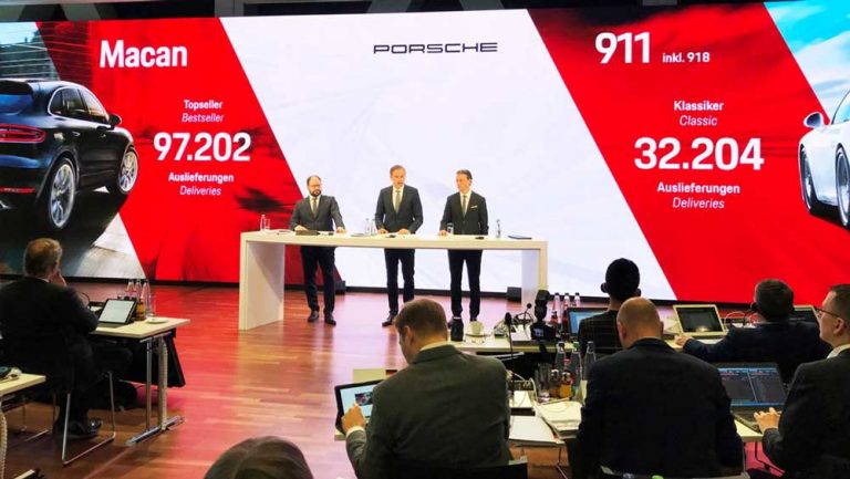 Résultats annuels : une nouvelle année record pour Porsche