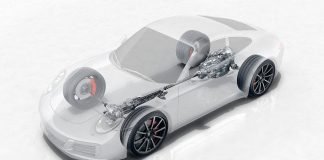 Porsche PTM fonctionnement