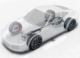 Porsche PTM fonctionnement