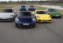 resultats vente Porsche 2020