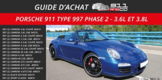 guide d'achat Porsche 911 Type 997 Carrera Phase 2