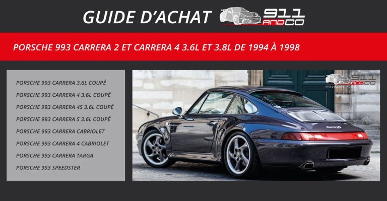 Guide d’achat-Porsche 993 Carrera 2 et Carrera 4 3.6L et 3.8L de 1994 à 1998